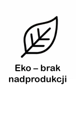Brak nadprodukcji